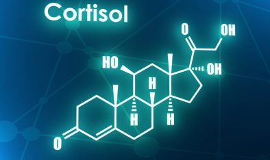 Кортизол